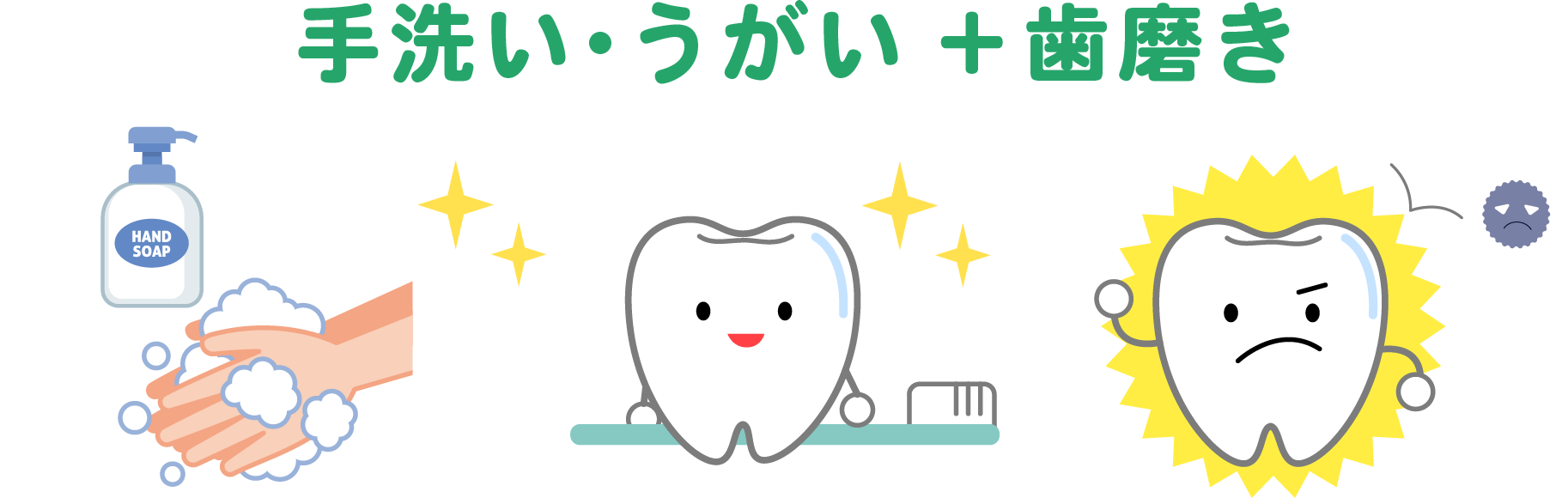 手洗い・うがい+歯磨き